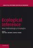 Ecological Inference