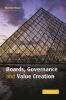 Boards Governance and Value Creation