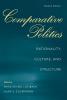 Comparative Politics