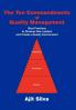 The Ten Commandments of Quality Management