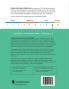 Church Planting Case Studies