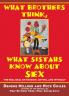 What Brothers Think What Sistahs Know about Sex