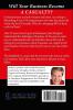35 Silent Business Killers