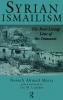 Syrian Ismailism
