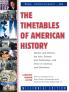 The Timetables of American History: History and Politics the Arts Science and Technology and More in America and Elsewhere