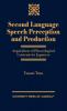 Second Language Speech Perception and Production