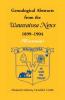 Genealogical Abstracts from the Wauwatosa News 1899-1904 (Wisconsin)