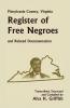 Pittsylvania County Virginia Register of Free Negroes and Related Documentation