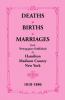 Deaths Births Marriages from Newspapers Published in Hamilton Madison County New York 1818-1886