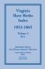 Virginia Slave Births Index 1853-1865 Volume 3 H-L