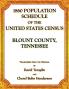 1860 Population Schedule of the United States Census