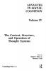 Content Structure and Operation of Thought Systems