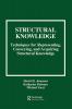 Structural Knowledge