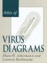 Atlas of Virus Diagrams