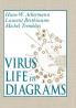 Virus Life in Diagrams