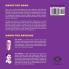 Fifty Quick Ideas To Improve Your Retrospectives