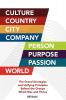 Culture Country City Company Person Purpose Passion World