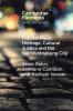 Popular Music Heritage Cultural Justice and the Deindustrialising City