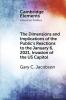 The Dimensions and Implications of the Public's Reactions to the January 6 2021 Invasion of the U.S. Capitol