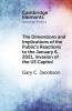 The Dimensions and Implications of the Public's Reactions to the January 6 2021 Invasion of the U.S. Capitol