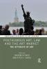 Posthumous Art Law and the Art Market