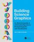 Building Science Graphics