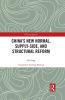 China’s New Normal Supply-side and Structural Reform