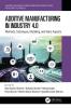 Additive Manufacturing in Industry 4.0