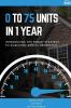 0 To 75 Units In Just 1 Year