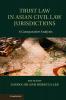 Trust Law in Asian Civil Law Jurisdictions