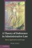 A Theory of Deference in Administrative Law
