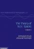The Theory of H(b) Spaces