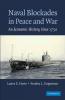 Naval Blockades in Peace and War