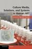 Culture Media Solutions and Systems in Human ART