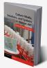 Culture Media Solutions and Systems in Human ART