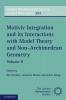 Motivic Integration and its Interactions with Model Theory and Non-Archimedean Geometry