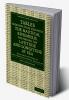Tables Requisite to Be Used with the Nautical Ephemeris for Finding the Latitude and Longitude at Sea