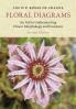 Floral Diagrams