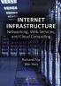 Internet Infrastructure