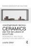 Contemporary British Ceramics and the Influence of Sculpture
