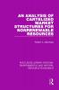Analysis of Cartelized Market Structures for Nonrenewable Resources