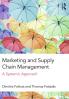 Marketing and Supply Chain Management