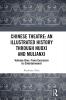 Chinese Theatre: An Illustrated History Through Nuoxi and Mulianxi