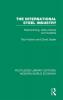 International Steel Industry