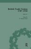 British Trade Unions 1707-1918 Part II Volume 7