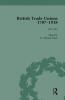British Trade Unions 1707-1918 Part II Volume 8