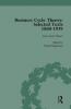 Business Cycle Theory Part I Volume 1