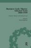 Business Cycle Theory Part I Volume 3