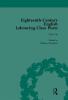Eighteenth-Century English Labouring-Class Poets Vol 1