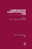 Comparative Constitutional Law
